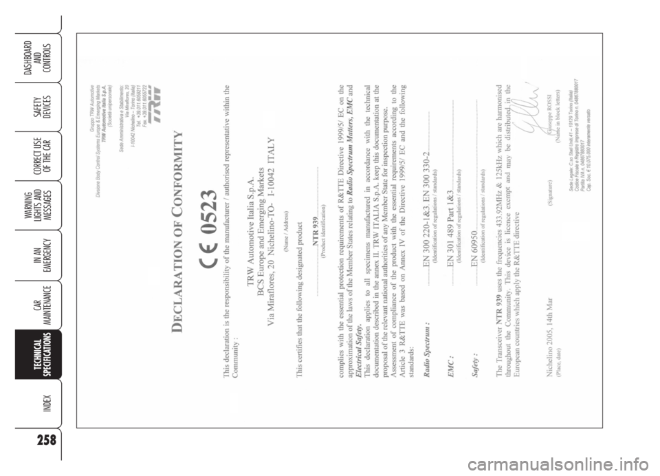 Alfa Romeo Brera/Spider 2008  Owner handbook (in English) 258
SAFETY
DEVICES
WARNING 
LIGHTS AND 
MESSAGES
IN AN 
EMERGENCY
CAR
MAINTENANCE
TECHNICAL
SPECIFICATIONS
INDEX
DASHBOARD
AND
CONTROLS
CORRECT USE
OF THE CAR 