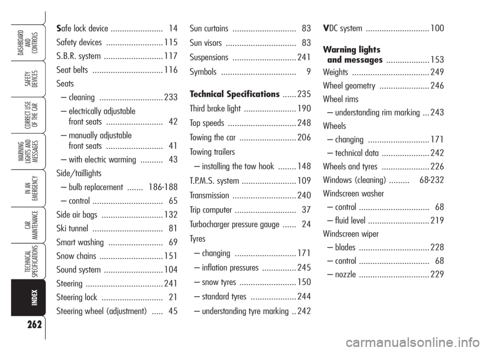 Alfa Romeo Brera/Spider 2008  Owner handbook (in English) 262
SAFETY
DEVICES
WARNING 
LIGHTS AND 
MESSAGES
IN AN 
EMERGENCY
CAR
MAINTENANCE
TECHNICAL
SPECIFICATIONS
CORRECT USE 
OF THE CAR
DASHBOARD
AND
CONTROLS
INDEX
Sun curtains  ..........................