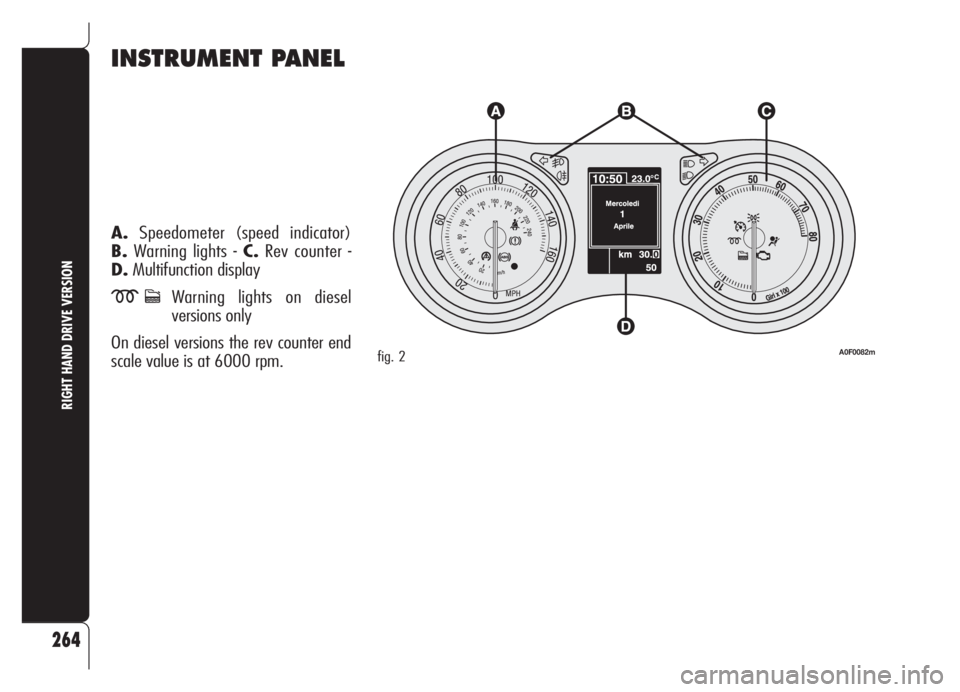Alfa Romeo Brera/Spider 2008 Owner handbook (in English) INSTRUMENT PANEL
A0F0082mfig. 2
A.Speedometer (speed indicator)
B.Warning lights - C.Rev counter -
D.Multifunction display
mcWarning lights on diesel
versions only
On diesel versions the rev counter Alfa Romeo Brera/Spider 2008 Owner handbook (in English) INSTRUMENT PANEL
A0F0082mfig. 2
A.Speedometer (speed indicator)
B.Warning lights - C.Rev counter -
D.Multifunction display
mcWarning lights on diesel
versions only
On diesel versions the rev counter