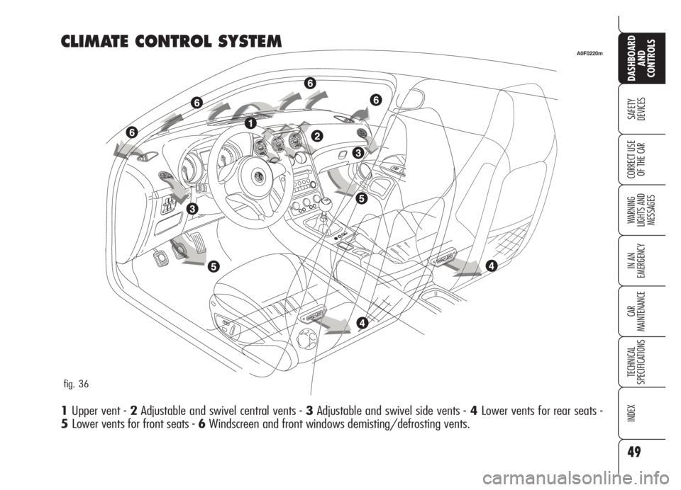Alfa Romeo Brera/Spider 2008  Owner handbook (in English) 49
SAFETY
DEVICES
WARNING 
LIGHTS AND 
MESSAGES
IN AN 
EMERGENCY
CAR
MAINTENANCE
TECHNICAL
SPECIFICATIONS
INDEX
DASHBOARD
AND
CONTROLS
CORRECT USE
OF THE CAR
CLIMATE CONTROL SYSTEM
1Upper vent - 2Adju