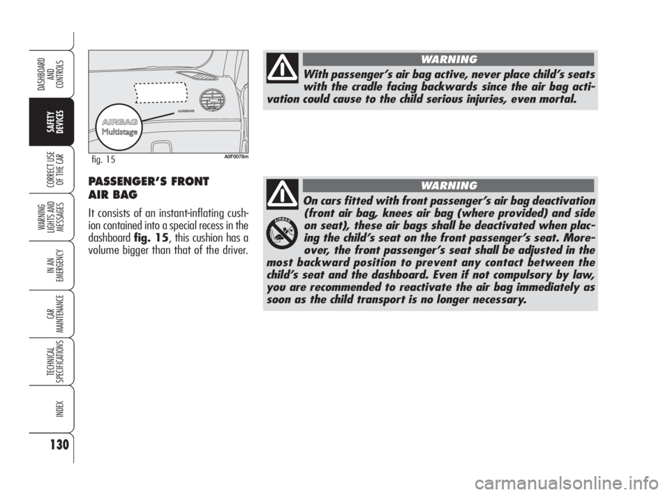 Alfa Romeo Brera/Spider 2009 Owner handbook (in English) 130
SAFETY
DEVICES
WARNING
LIGHTS AND
MESSAGES
IN AN
EMERGENCY
CAR
MAINTENANCE
TECHNICAL
SPECIFICATIONS
INDEX
DASHBOARD
AND
CONTROLS
CORRECT USE
OF THE CAR
On cars fitted with front passenger’s a Alfa Romeo Brera/Spider 2009 Owner handbook (in English) 130
SAFETY
DEVICES
WARNING
LIGHTS AND
MESSAGES
IN AN
EMERGENCY
CAR
MAINTENANCE
TECHNICAL
SPECIFICATIONS
INDEX
DASHBOARD
AND
CONTROLS
CORRECT USE
OF THE CAR
On cars fitted with front passenger’s a
