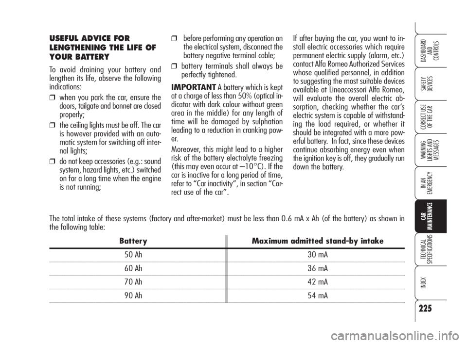 Alfa Romeo Brera/Spider 2009  Owner handbook (in English) 225
SAFETY
DEVICES
WARNING 
LIGHTS AND 
MESSAGES
IN AN 
EMERGENCY
CAR
MAINTENANCE
TECHNICAL
SPECIFICATIONS
INDEX
DASHBOARD
AND
CONTROLS
CORRECT USE
OF THE CAR
USEFUL ADVICE FOR 
LENGTHENING THE LIFE O