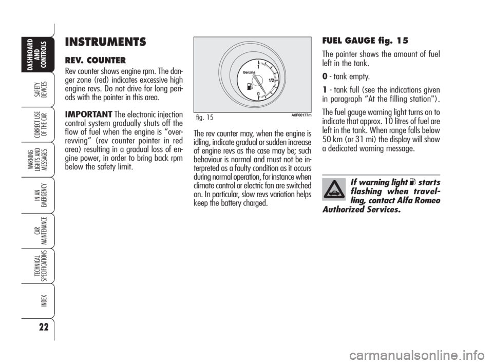 Alfa Romeo Brera/Spider 2009  Owner handbook (in English) 22
SAFETY
DEVICES
WARNING 
LIGHTS AND 
MESSAGES
IN AN 
EMERGENCY
CAR
MAINTENANCE
TECHNICAL
SPECIFICATIONS
INDEX
DASHBOARD
AND
CONTROLS
CORRECT USE
OF THE CAR
FUEL GAUGE fig. 15
The pointer shows the a