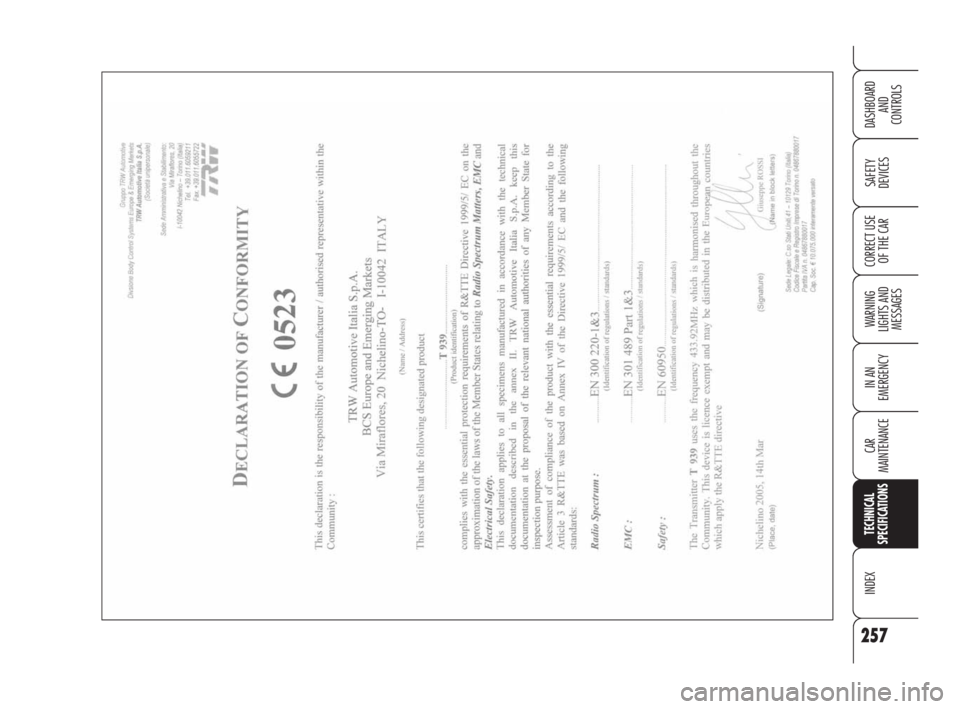 Alfa Romeo Brera/Spider 2009 Owner handbook (in English) 257
SAFETY
DEVICES
WARNING
LIGHTS AND
MESSAGES
IN AN
EMERGENCY
CAR
MAINTENANCE
TECHNICAL
SPECIFICATIONS
INDEX
DASHBOARD
AND
CONTROLS
CORRECT USE
OF THE CAR
235-258 Alfa BRERA gb 28-08-2008 11:48 Alfa Romeo Brera/Spider 2009 Owner handbook (in English) 257
SAFETY
DEVICES
WARNING
LIGHTS AND
MESSAGES
IN AN
EMERGENCY
CAR
MAINTENANCE
TECHNICAL
SPECIFICATIONS
INDEX
DASHBOARD
AND
CONTROLS
CORRECT USE
OF THE CAR
235-258 Alfa BRERA gb 28-08-2008 11:48