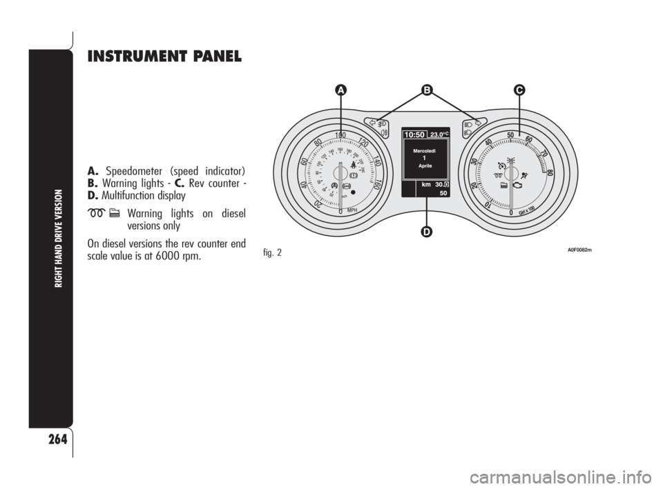 Alfa Romeo Brera/Spider 2009 Owner handbook (in English) INSTRUMENT PANEL
A0F0082mfig. 2
A.Speedometer (speed indicator)
B.Warning lights - C.Rev counter -
D.Multifunction display
mcWarning lights on diesel
versions only
On diesel versions the rev counter Alfa Romeo Brera/Spider 2009 Owner handbook (in English) INSTRUMENT PANEL
A0F0082mfig. 2
A.Speedometer (speed indicator)
B.Warning lights - C.Rev counter -
D.Multifunction display
mcWarning lights on diesel
versions only
On diesel versions the rev counter