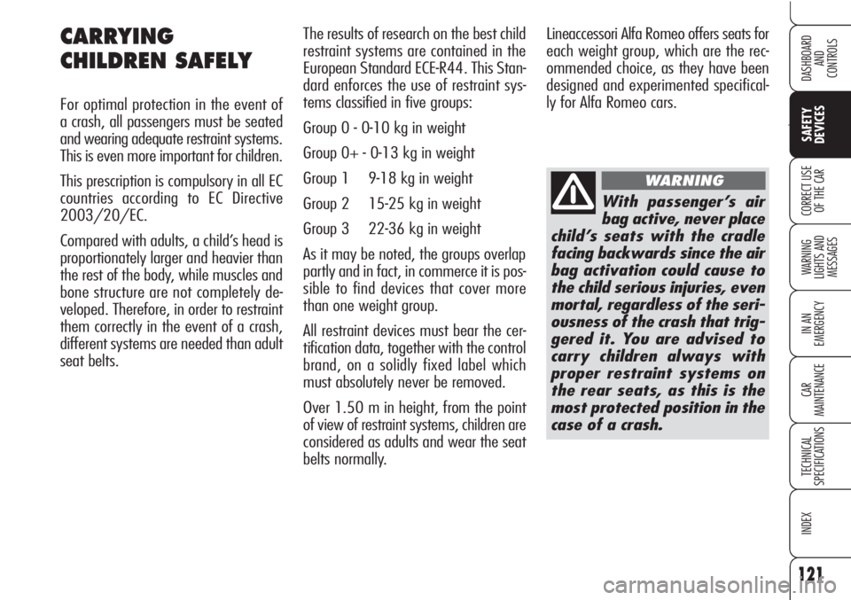 Alfa Romeo Brera/Spider 2010  Owner handbook (in English) 121
Ù
SAFETY
DEVICES
WARNING 
LIGHTS AND 
MESSAGES
IN AN 
EMERGENCY
CAR
MAINTENANCE
TECHNICAL
SPECIFICATIONS
INDEX
DASHBOARD
AND
CONTROLS
CORRECT USE
OF THE CAR
The results of research on the best ch