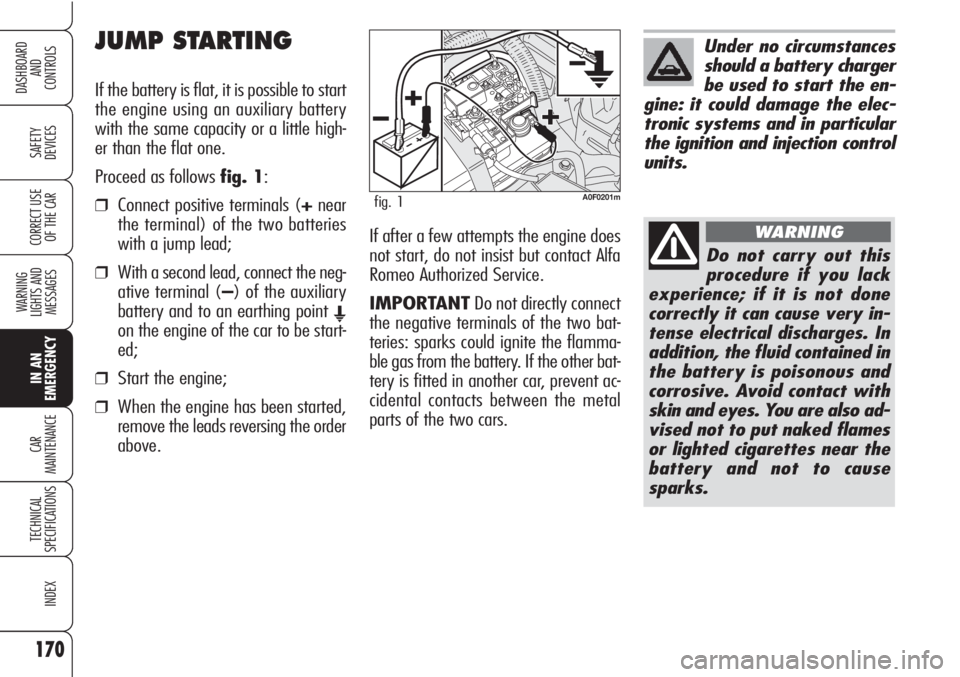 Alfa Romeo Brera/Spider 2010  Owner handbook (in English) 170
SAFETY
DEVICES
WARNING 
LIGHTS AND 
MESSAGES
IN AN 
EMERGENCY
CAR
MAINTENANCE
TECHNICAL
SPECIFICATIONS
INDEX
DASHBOARD
AND
CONTROLS
CORRECT USE
OF THE CAR
JUMP STARTING 
If the battery is flat, it