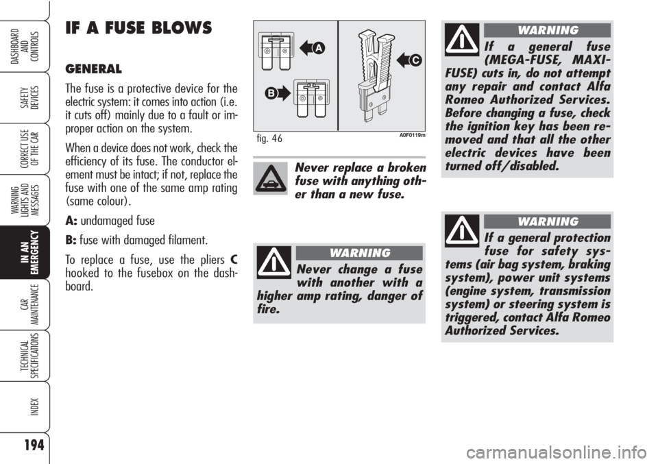 Alfa Romeo Brera/Spider 2010  Owner handbook (in English) 194
SAFETY
DEVICES
WARNING 
LIGHTS AND 
MESSAGES
IN AN 
EMERGENCY
CAR
MAINTENANCE
TECHNICAL
SPECIFICATIONS
INDEX
DASHBOARD
AND
CONTROLS
CORRECT USE
OF THE CAR
A0F0119mfig. 46
Never replace a broken
fu