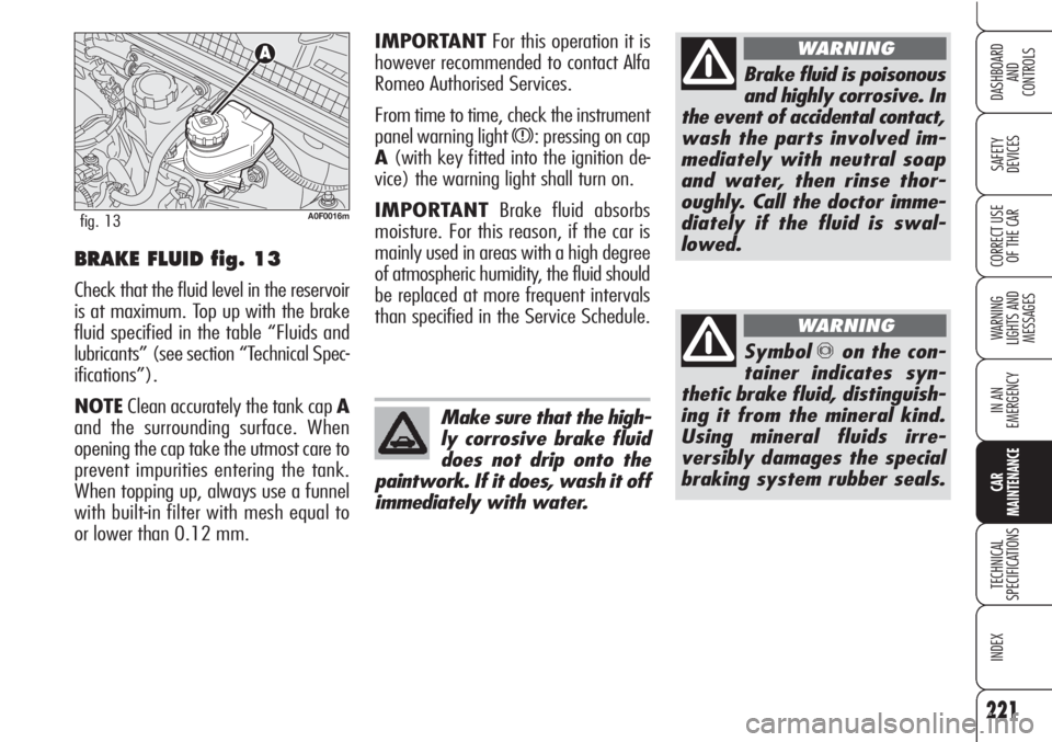 Alfa Romeo Brera/Spider 2010  Owner handbook (in English) 221
SAFETY
DEVICES
WARNING 
LIGHTS AND 
MESSAGES
IN AN 
EMERGENCY
CAR
MAINTENANCE
TECHNICAL
SPECIFICATIONS
INDEX
DASHBOARD
AND
CONTROLS
CORRECT USE
OF THE CAR
Brake fluid is poisonous
and highly corro