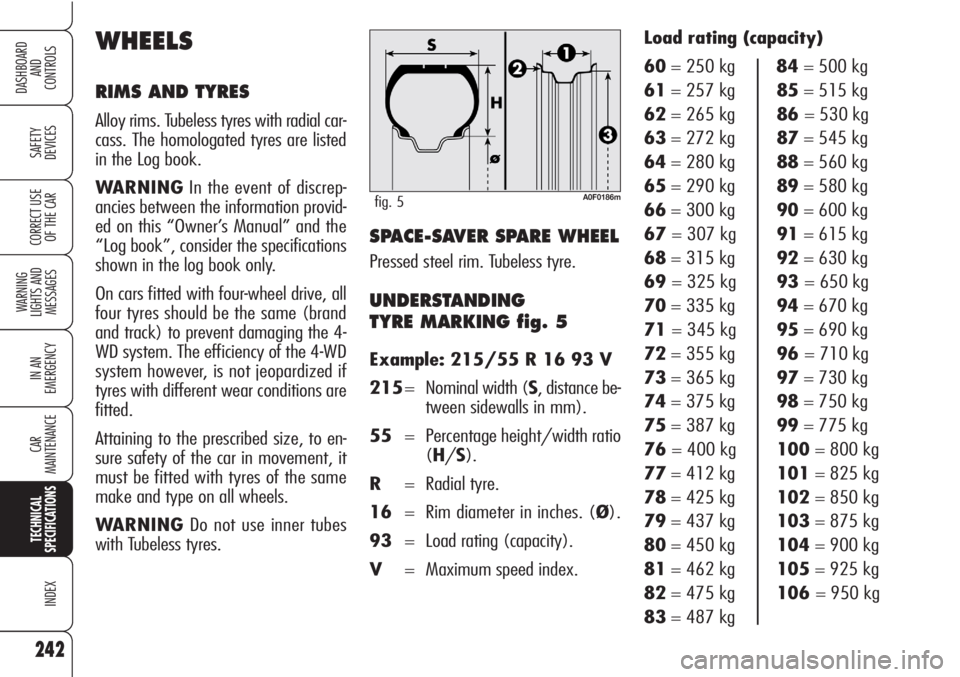 Alfa Romeo Brera/Spider 2010 Owner handbook (in English) SPACE-SAVER SPARE WHEEL
Pressed steel rim. Tubeless tyre.
UNDERSTANDING
TYRE MARKING fig. 5
Example: 215/55 R 16 93 V
215= Nominal width (S, distance be-
tween sidewalls in mm).
55= Percentage height Alfa Romeo Brera/Spider 2010 Owner handbook (in English) SPACE-SAVER SPARE WHEEL
Pressed steel rim. Tubeless tyre.
UNDERSTANDING
TYRE MARKING fig. 5
Example: 215/55 R 16 93 V
215= Nominal width (S, distance be-
tween sidewalls in mm).
55= Percentage height