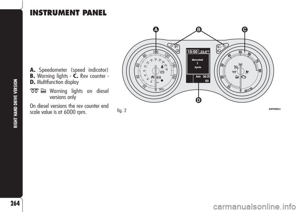 Alfa Romeo Brera/Spider 2010 Owner handbook (in English) INSTRUMENT PANEL
A0F0082mfig. 2
A.Speedometer (speed indicator)
B.Warning lights - C.Rev counter -
D.Multifunction display
mcWarning lights on diesel
versions only
On diesel versions the rev counter Alfa Romeo Brera/Spider 2010 Owner handbook (in English) INSTRUMENT PANEL
A0F0082mfig. 2
A.Speedometer (speed indicator)
B.Warning lights - C.Rev counter -
D.Multifunction display
mcWarning lights on diesel
versions only
On diesel versions the rev counter