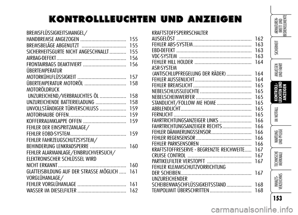Alfa Romeo Brera/Spider 2006 Betriebsanleitung (in German) 153
SICHERHEIT
KONTROLL-LEUCHTEN UNDANZEIGEN IM NOTFALL
WARTUNG
UND PFLEGE
TECHNISCHE
MERKMALE
INHALTS-
VERZEICHNIS
ARMATUREN-
BRETT UND
BEDIENELEMENTE
ANLASSEN
UND FAHRT
K K K K
O O O O
N N N N
T Alfa Romeo Brera/Spider 2006 Betriebsanleitung (in German) 153
SICHERHEIT
KONTROLL-LEUCHTEN UNDANZEIGEN IM NOTFALL
WARTUNG
UND PFLEGE
TECHNISCHE
MERKMALE
INHALTS-
VERZEICHNIS
ARMATUREN-
BRETT UND
BEDIENELEMENTE
ANLASSEN
UND FAHRT
K K K K
O O O O
N N N N
T