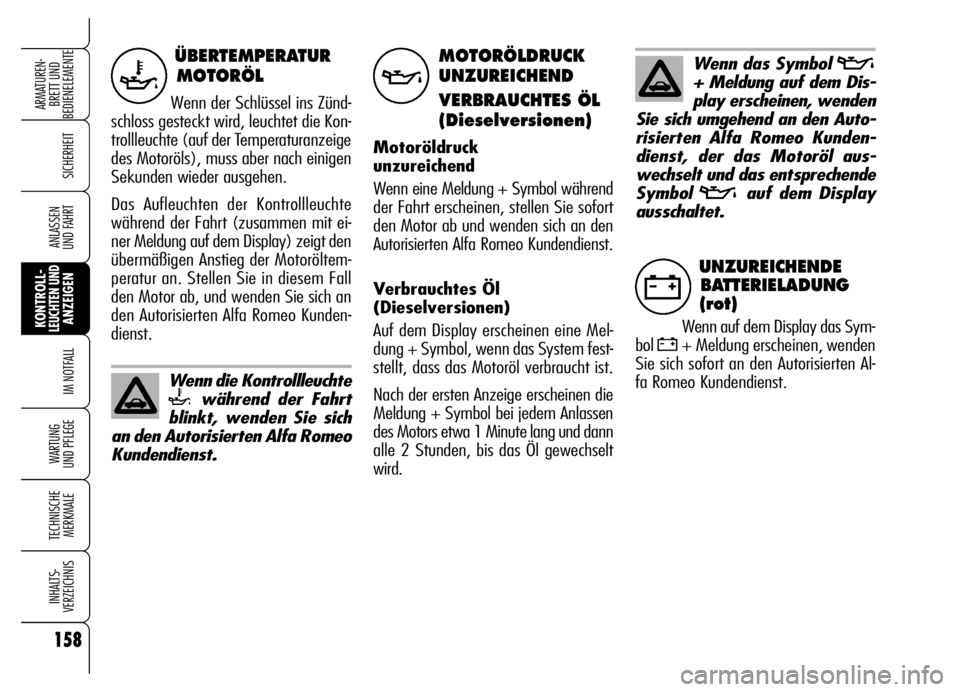Alfa Romeo Brera/Spider 2006 Betriebsanleitung (in German) 158
SICHERHEIT
KONTROLL-LEUCHTEN UNDANZEIGEN
IM NOTFALL
WARTUNG
UND PFLEGE
TECHNISCHE
MERKMALE
INHALTS-
VERZEICHNIS
ARMATUREN-
BRETT UND
BEDIENELEMENTE
ANLASSEN
UND FAHRT
ÜBERTEMPERATUR
MOTORÖL
W Alfa Romeo Brera/Spider 2006 Betriebsanleitung (in German) 158
SICHERHEIT
KONTROLL-LEUCHTEN UNDANZEIGEN
IM NOTFALL
WARTUNG
UND PFLEGE
TECHNISCHE
MERKMALE
INHALTS-
VERZEICHNIS
ARMATUREN-
BRETT UND
BEDIENELEMENTE
ANLASSEN
UND FAHRT
ÜBERTEMPERATUR
MOTORÖL
W