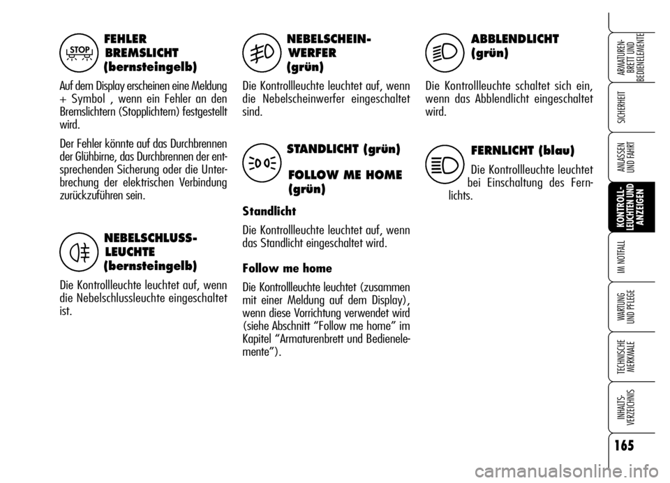 Alfa Romeo Brera/Spider 2006 Betriebsanleitung (in German) 165
SICHERHEIT
KONTROLL-LEUCHTEN UNDANZEIGEN IM NOTFALL
WARTUNG
UND PFLEGE
TECHNISCHE
MERKMALE
INHALTS-
VERZEICHNIS
ARMATUREN-
BRETT UND
BEDIENELEMENTE
ANLASSEN
UND FAHRT
FEHLER
BREMSLICHT
(berns Alfa Romeo Brera/Spider 2006 Betriebsanleitung (in German) 165
SICHERHEIT
KONTROLL-LEUCHTEN UNDANZEIGEN IM NOTFALL
WARTUNG
UND PFLEGE
TECHNISCHE
MERKMALE
INHALTS-
VERZEICHNIS
ARMATUREN-
BRETT UND
BEDIENELEMENTE
ANLASSEN
UND FAHRT
FEHLER
BREMSLICHT
(berns