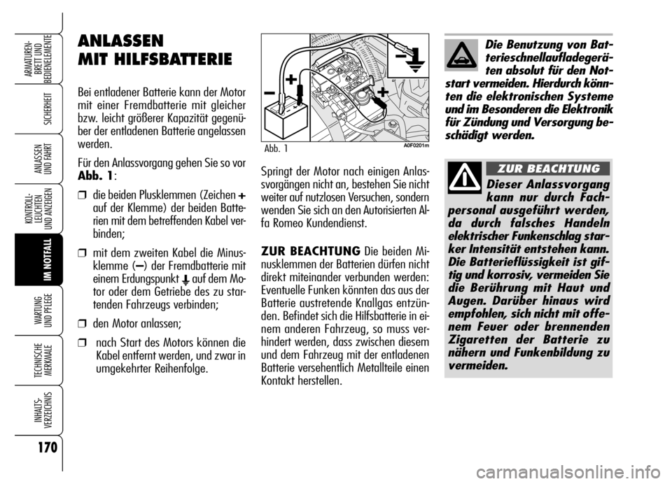 Alfa Romeo Brera/Spider 2006 Betriebsanleitung (in German) 170
SICHERHEIT
KONTROLL-
LEUCHTEN
UND ANZEIGEN
IM NOTFALL WARTUNG
UND PFLEGE
TECHNISCHE
MERKMALE
INHALTS-
VERZEICHNIS
ARMATUREN-
BRETT UND
BEDIENELEMENTE
ANLASSEN
UND FAHRT
ZUR BEACHTUNGDie beiden Alfa Romeo Brera/Spider 2006 Betriebsanleitung (in German) 170
SICHERHEIT
KONTROLL-
LEUCHTEN
UND ANZEIGEN
IM NOTFALL WARTUNG
UND PFLEGE
TECHNISCHE
MERKMALE
INHALTS-
VERZEICHNIS
ARMATUREN-
BRETT UND
BEDIENELEMENTE
ANLASSEN
UND FAHRT
ZUR BEACHTUNGDie beiden