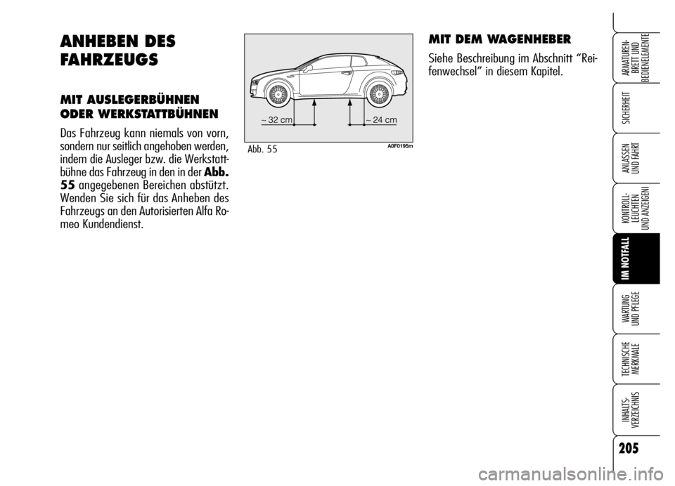 Alfa Romeo Brera/Spider 2006 Betriebsanleitung (in German) 205
SICHERHEIT
KONTROLL-
LEUCHTEN
UND ANZEIGENI
IM NOTFALL
WARTUNG
UND PFLEGE
TECHNISCHE
MERKMALE
INHALTS-
VERZEICHNIS
ARMATUREN-
BRETT UND
BEDIENELEMENTE
ANLASSEN
UND FAHRT
ANHEBEN DES
FAHRZEUGS
M Alfa Romeo Brera/Spider 2006 Betriebsanleitung (in German) 205
SICHERHEIT
KONTROLL-
LEUCHTEN
UND ANZEIGENI
IM NOTFALL
WARTUNG
UND PFLEGE
TECHNISCHE
MERKMALE
INHALTS-
VERZEICHNIS
ARMATUREN-
BRETT UND
BEDIENELEMENTE
ANLASSEN
UND FAHRT
ANHEBEN DES
FAHRZEUGS
M