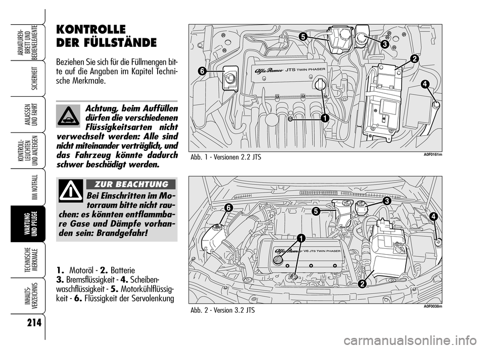 Alfa Romeo Brera/Spider 2006  Betriebsanleitung (in German) 214
SICHERHEIT
KONTROLL-
LEUCHTEN 
UND ANZEIGEN
IIM NOTFALL
WARTUNG 
UND PFLEGE
TECHNISCHE
MERKMALE
INHALTS-
VERZEICHNIS
ARMATUREN-
BRETT UND 
BEDIENELEMENTE
ANLASSEN 
UND FAHRT
KONTROLLE 
DER FÜLLST