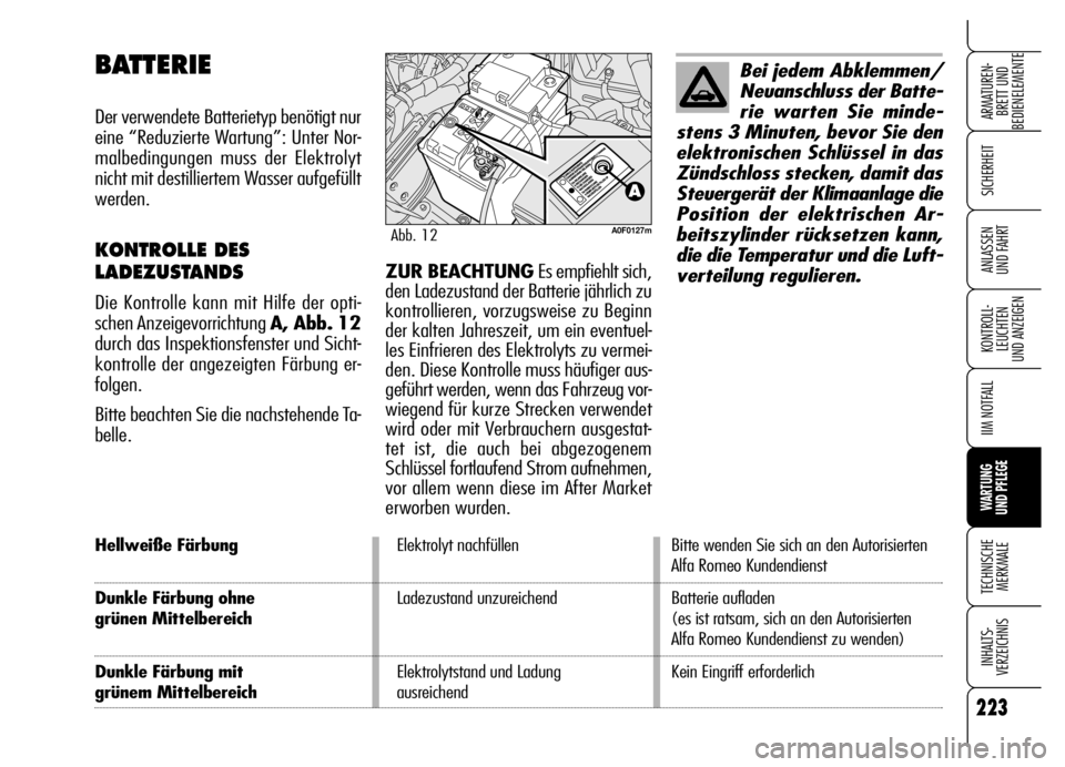 Alfa Romeo Brera/Spider 2006  Betriebsanleitung (in German) 223
SICHERHEIT
KONTROLL-
LEUCHTEN 
UND ANZEIGEN
IIM NOTFALL
WARTUNG 
UND PFLEGE
TECHNISCHE
MERKMALE
INHALTS-
VERZEICHNIS
ARMATUREN-
BRETT UND 
BEDIENELEMENTE
ANLASSEN 
UND FAHRT
Hellweiße FärbungEle