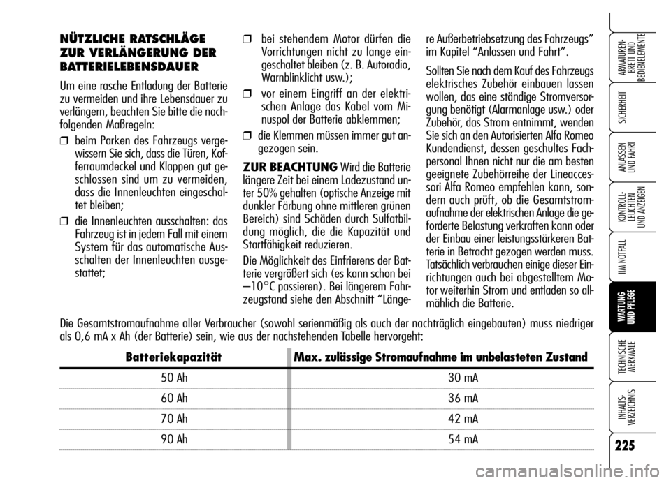 Alfa Romeo Brera/Spider 2006  Betriebsanleitung (in German) 225
SICHERHEIT
KONTROLL-
LEUCHTEN 
UND ANZEIGEN
IIM NOTFALL
WARTUNG 
UND PFLEGE
TECHNISCHE
MERKMALE
INHALTS-
VERZEICHNIS
ARMATUREN-
BRETT UND 
BEDIENELEMENTE
ANLASSEN 
UND FAHRT
NÜTZLICHE RATSCHLÄGE