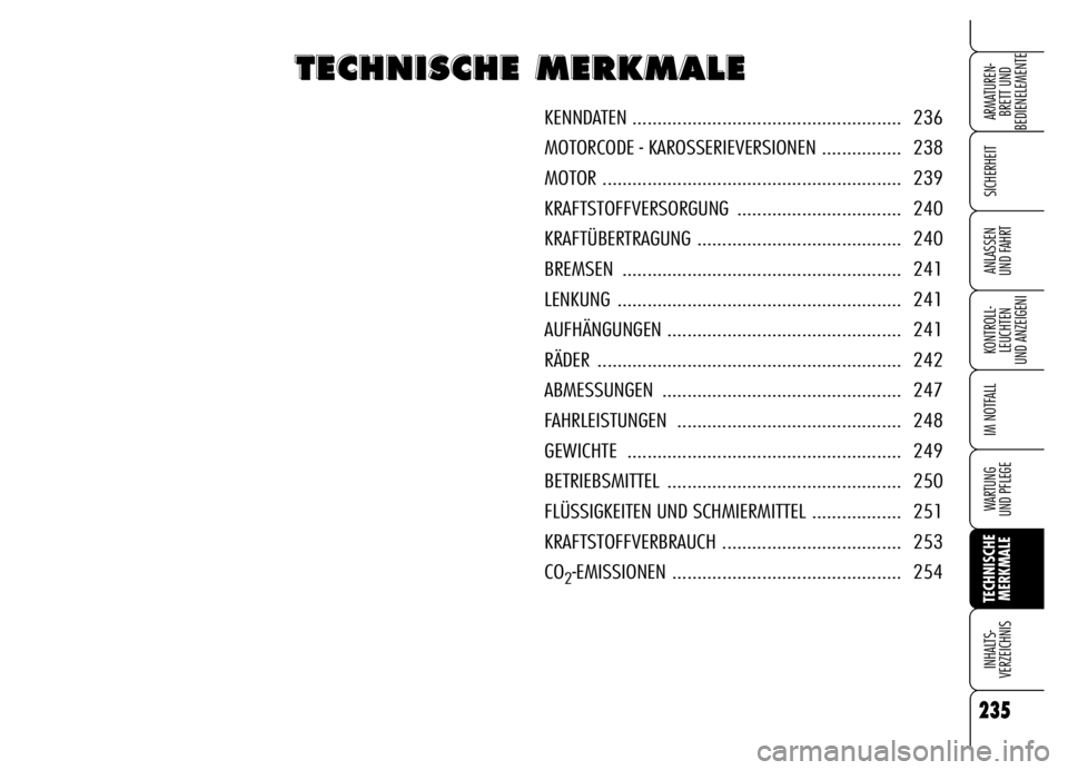 Alfa Romeo Brera/Spider 2006 Betriebsanleitung (in German) 235
SICHERHEIT
KONTROLL-
LEUCHTEN
UND ANZEIGENI
IM NOTFALL
WARTUNG
UND PFLEGE
TECHNISCHE
MERKMALE INHALTS-
VERZEICHNIS
ARMATUREN-
BRETT UND
BEDIENELEMENTE
ANLASSEN
UND FAHRT
235
T T T T
E E E E
C Alfa Romeo Brera/Spider 2006 Betriebsanleitung (in German) 235
SICHERHEIT
KONTROLL-
LEUCHTEN
UND ANZEIGENI
IM NOTFALL
WARTUNG
UND PFLEGE
TECHNISCHE
MERKMALE INHALTS-
VERZEICHNIS
ARMATUREN-
BRETT UND
BEDIENELEMENTE
ANLASSEN
UND FAHRT
235
T T T T
E E E E
C