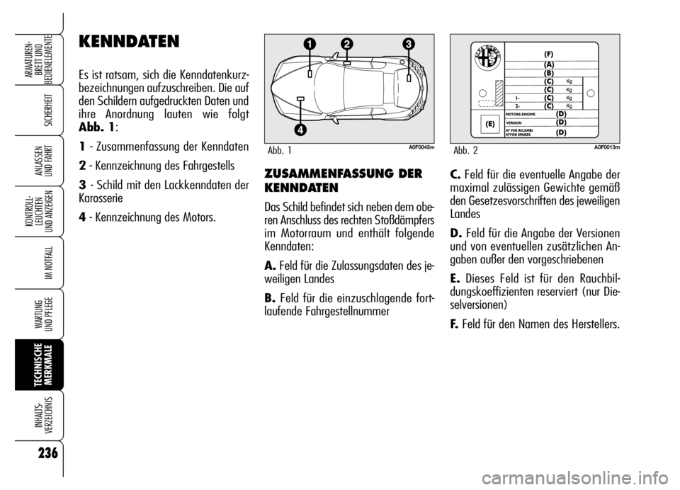 Alfa Romeo Brera/Spider 2006 Betriebsanleitung (in German) 236
SICHERHEIT
KONTROLL-
LEUCHTEN
UND ANZEIGEN
IM NOTFALL
WARTUNG
UND PFLEGE
TECHNISCHE
MERKMALE INHALTS-
VERZEICHNIS
ARMATUREN-
BRETT UND
BEDIENELEMENTE
ANLASSEN
UND FAHRT
236
ZUSAMMENFASSUNG DER Alfa Romeo Brera/Spider 2006 Betriebsanleitung (in German) 236
SICHERHEIT
KONTROLL-
LEUCHTEN
UND ANZEIGEN
IM NOTFALL
WARTUNG
UND PFLEGE
TECHNISCHE
MERKMALE INHALTS-
VERZEICHNIS
ARMATUREN-
BRETT UND
BEDIENELEMENTE
ANLASSEN
UND FAHRT
236
ZUSAMMENFASSUNG DER