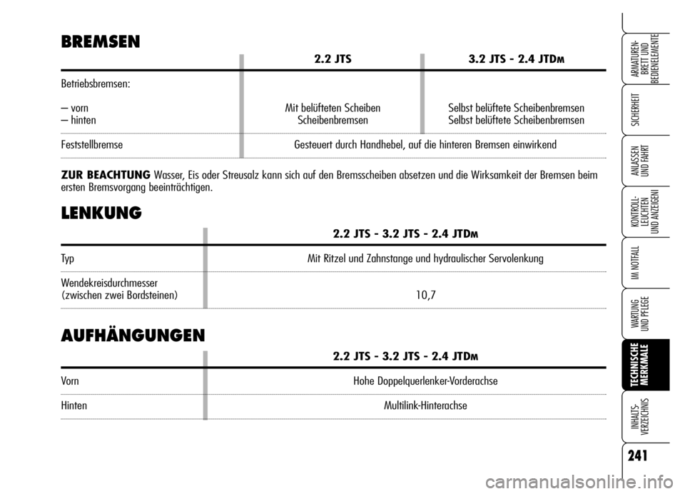 Alfa Romeo Brera/Spider 2006 Betriebsanleitung (in German) 241
SICHERHEIT
KONTROLL-
LEUCHTEN
UND ANZEIGENI
IM NOTFALL
WARTUNG
UND PFLEGE
TECHNISCHE
MERKMALE INHALTS-
VERZEICHNIS
ARMATUREN-
BRETT UND
BEDIENELEMENTE
ANLASSEN
UND FAHRT
2.2 JTS 3.2 JTS - 2. Alfa Romeo Brera/Spider 2006 Betriebsanleitung (in German) 241
SICHERHEIT
KONTROLL-
LEUCHTEN
UND ANZEIGENI
IM NOTFALL
WARTUNG
UND PFLEGE
TECHNISCHE
MERKMALE INHALTS-
VERZEICHNIS
ARMATUREN-
BRETT UND
BEDIENELEMENTE
ANLASSEN
UND FAHRT
2.2 JTS 3.2 JTS - 2.