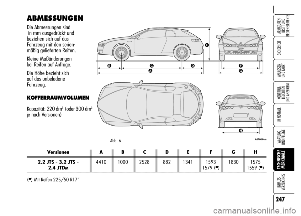 Alfa Romeo Brera/Spider 2006 Betriebsanleitung (in German) 247
SICHERHEIT
KONTROLL-
LEUCHTEN
UND ANZEIGENI
IM NOTFALL
WARTUNG
UND PFLEGE
TECHNISCHE
MERKMALE INHALTS-
VERZEICHNIS
ARMATUREN-
BRETT UND
BEDIENELEMENTE
ANLASSEN
UND FAHRT
Versionen A B C D E F Alfa Romeo Brera/Spider 2006 Betriebsanleitung (in German) 247
SICHERHEIT
KONTROLL-
LEUCHTEN
UND ANZEIGENI
IM NOTFALL
WARTUNG
UND PFLEGE
TECHNISCHE
MERKMALE INHALTS-
VERZEICHNIS
ARMATUREN-
BRETT UND
BEDIENELEMENTE
ANLASSEN
UND FAHRT
Versionen A B C D E F