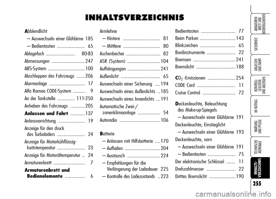 Alfa Romeo Brera/Spider 2006 Betriebsanleitung (in German) 255
SICHERHEIT
KONTROLL-
LEUCHTEN
UND ANZEIGEN
IM NOTFALL
WARTUNG
UND PFLEGE
TECHNISCHE
MERKMALE
INHALTS-
VERZEICHNIS
ARMATUREN-
BRETT UND
BEDIENELEMENTE
ANLASSEN
UND FAHRT
255
Armlehne
– Hinter Alfa Romeo Brera/Spider 2006 Betriebsanleitung (in German) 255
SICHERHEIT
KONTROLL-
LEUCHTEN
UND ANZEIGEN
IM NOTFALL
WARTUNG
UND PFLEGE
TECHNISCHE
MERKMALE
INHALTS-
VERZEICHNIS
ARMATUREN-
BRETT UND
BEDIENELEMENTE
ANLASSEN
UND FAHRT
255
Armlehne
– Hinter