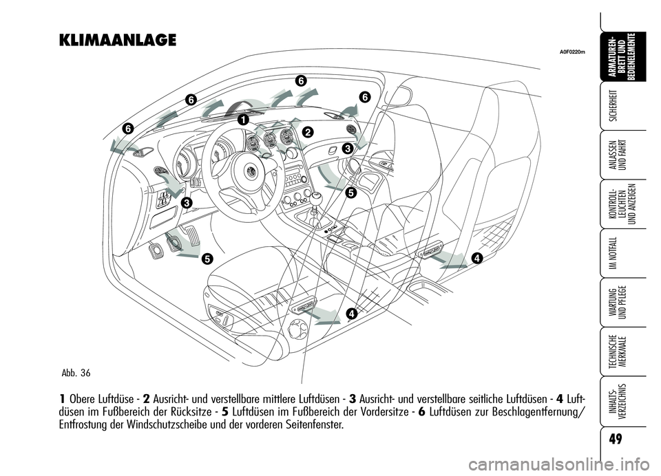 Alfa Romeo Brera/Spider 2006 Betriebsanleitung (in German) 49
SICHERHEIT
KONTROLL-
LEUCHTEN
UND ANZEIGEN
IM NOTFALL
WARTUNG
UND PFLEGE
TECHNISCHE
MERKMALE
INHALTS-
VERZEICHNIS
ARMATUREN-
BRETT UND BEDIENELEMENTE
ANLASSEN
UND FAHRT
KLIMAANLAGE
1Obere Luftd Alfa Romeo Brera/Spider 2006 Betriebsanleitung (in German) 49
SICHERHEIT
KONTROLL-
LEUCHTEN
UND ANZEIGEN
IM NOTFALL
WARTUNG
UND PFLEGE
TECHNISCHE
MERKMALE
INHALTS-
VERZEICHNIS
ARMATUREN-
BRETT UND BEDIENELEMENTE
ANLASSEN
UND FAHRT
KLIMAANLAGE
1Obere Luftd