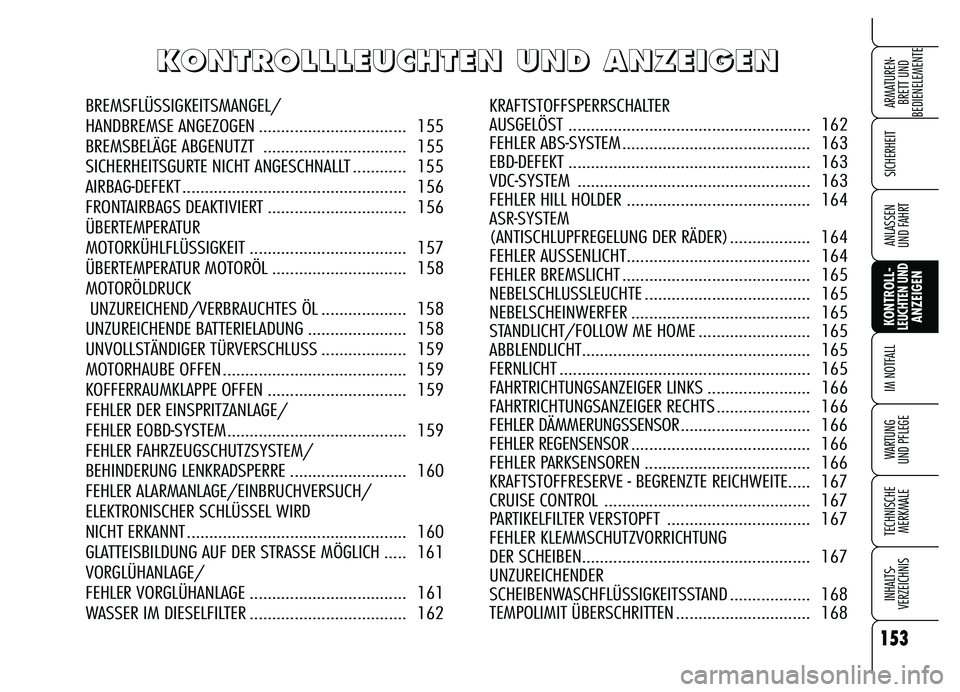 Alfa Romeo Brera/Spider 2007  Betriebsanleitung (in German) 153
SICHERHEIT
KONTROLL-LEUCHTEN UNDANZEIGEN IM NOTFALL
WARTUNG 
UND PFLEGE
TECHNISCHE
MERKMALE
INHALTS-
VERZEICHNIS
ARMATUREN-
BRETT UND 
BEDIENELEMENTE
ANLASSEN 
UND FAHRT
K K K K
O O O O
N N N N
T 