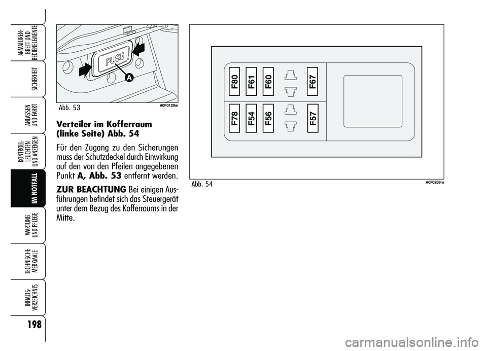 Alfa Romeo Brera/Spider 2007  Betriebsanleitung (in German) 198
SICHERHEIT
KONTROLL-
LEUCHTEN 
UND ANZEIGEN
IM NOTFALL WARTUNG 
UND PFLEGE
TECHNISCHE
MERKMALE
INHALTS-
VERZEICHNIS
ARMATUREN-
BRETT UND 
BEDIENELEMENTE
ANLASSEN 
UND FAHRTVerteiler im Kofferraum 
