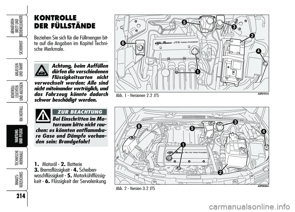 Alfa Romeo Brera/Spider 2007  Betriebsanleitung (in German) 214
SICHERHEIT
KONTROLL-
LEUCHTEN 
UND ANZEIGEN
IIM NOTFALL
WARTUNG 
UND PFLEGE
TECHNISCHE
MERKMALE
INHALTS-
VERZEICHNIS
ARMATUREN-
BRETT UND 
BEDIENELEMENTE
ANLASSEN 
UND FAHRT
KONTROLLE 
DER FÜLLST