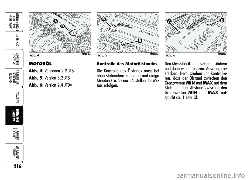 Alfa Romeo Brera/Spider 2007  Betriebsanleitung (in German) 216
SICHERHEIT
KONTROLL-
LEUCHTEN 
UND ANZEIGEN
IIM NOTFALL
WARTUNG 
UND PFLEGE
TECHNISCHE
MERKMALE
INHALTS-
VERZEICHNIS
ARMATUREN-
BRETT UND 
BEDIENELEMENTE
ANLASSEN 
UND FAHRTMOTORÖL
Abb. 4: Versio