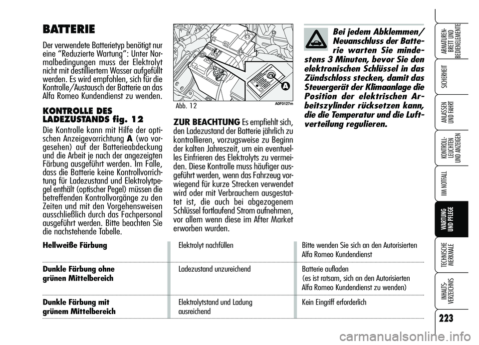 Alfa Romeo Brera/Spider 2007  Betriebsanleitung (in German) 223
SICHERHEIT
KONTROLL-
LEUCHTEN 
UND ANZEIGEN
IIM NOTFALL
WARTUNG 
UND PFLEGE
TECHNISCHE
MERKMALE
INHALTS-
VERZEICHNIS
ARMATUREN-
BRETT UND 
BEDIENELEMENTE
ANLASSEN 
UND FAHRT
Hellweiße FärbungEle
