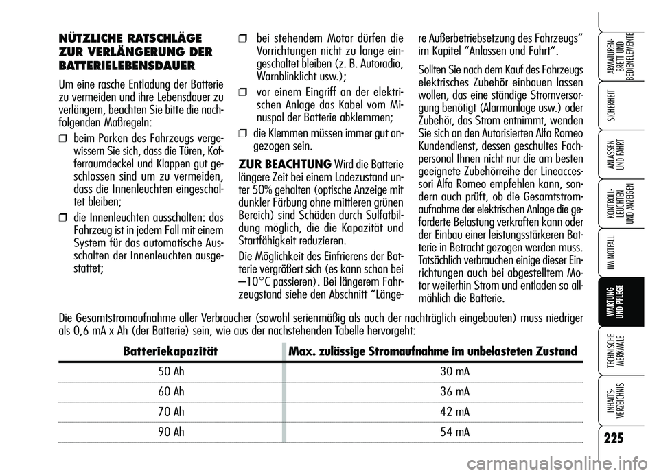Alfa Romeo Brera/Spider 2007  Betriebsanleitung (in German) 225
SICHERHEIT
KONTROLL-
LEUCHTEN 
UND ANZEIGEN
IIM NOTFALL
WARTUNG 
UND PFLEGE
TECHNISCHE
MERKMALE
INHALTS-
VERZEICHNIS
ARMATUREN-
BRETT UND 
BEDIENELEMENTE
ANLASSEN 
UND FAHRT
NÜTZLICHE RATSCHLÄGE
