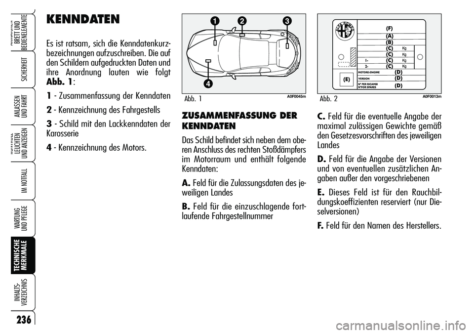 Alfa Romeo Brera/Spider 2007 Betriebsanleitung (in German) 236
SICHERHEIT
KONTROLL-
LEUCHTEN
UND ANZEIGEN
IM NOTFALL
WARTUNG
UND PFLEGE
TECHNISCHE
MERKMALE INHALTS-
VERZEICHNIS
ARMATUREN-
BRETT UND
BEDIENELEMENTE
ANLASSEN
UND FAHRT
236
ZUSAMMENFASSUNG DER Alfa Romeo Brera/Spider 2007 Betriebsanleitung (in German) 236
SICHERHEIT
KONTROLL-
LEUCHTEN
UND ANZEIGEN
IM NOTFALL
WARTUNG
UND PFLEGE
TECHNISCHE
MERKMALE INHALTS-
VERZEICHNIS
ARMATUREN-
BRETT UND
BEDIENELEMENTE
ANLASSEN
UND FAHRT
236
ZUSAMMENFASSUNG DER