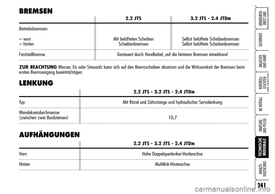 Alfa Romeo Brera/Spider 2007 Betriebsanleitung (in German) 241
SICHERHEIT
KONTROLL-
LEUCHTEN
UND ANZEIGENI
IM NOTFALL
WARTUNG
UND PFLEGE
TECHNISCHE
MERKMALE INHALTS-
VERZEICHNIS
ARMATUREN-
BRETT UND
BEDIENELEMENTE
ANLASSEN
UND FAHRT
2.2 JTS 3.2 JTS - 2. Alfa Romeo Brera/Spider 2007 Betriebsanleitung (in German) 241
SICHERHEIT
KONTROLL-
LEUCHTEN
UND ANZEIGENI
IM NOTFALL
WARTUNG
UND PFLEGE
TECHNISCHE
MERKMALE INHALTS-
VERZEICHNIS
ARMATUREN-
BRETT UND
BEDIENELEMENTE
ANLASSEN
UND FAHRT
2.2 JTS 3.2 JTS - 2.