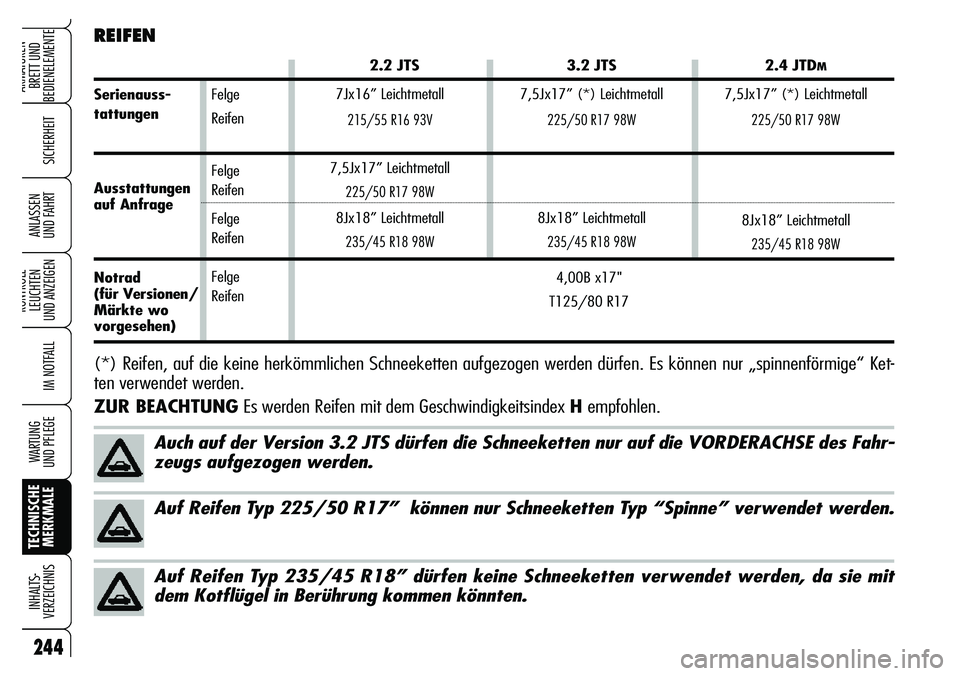 Alfa Romeo Brera/Spider 2007 Betriebsanleitung (in German) 244
SICHERHEIT
KONTROLL-
LEUCHTEN
UND ANZEIGEN
IM NOTFALL
WARTUNG
UND PFLEGE
TECHNISCHE
MERKMALE INHALTS-
VERZEICHNIS
ARMATUREN-
BRETT UND
BEDIENELEMENTE
ANLASSEN
UND FAHRT
Felge
Reifen
Felge
Reif Alfa Romeo Brera/Spider 2007 Betriebsanleitung (in German) 244
SICHERHEIT
KONTROLL-
LEUCHTEN
UND ANZEIGEN
IM NOTFALL
WARTUNG
UND PFLEGE
TECHNISCHE
MERKMALE INHALTS-
VERZEICHNIS
ARMATUREN-
BRETT UND
BEDIENELEMENTE
ANLASSEN
UND FAHRT
Felge
Reifen
Felge
Reif