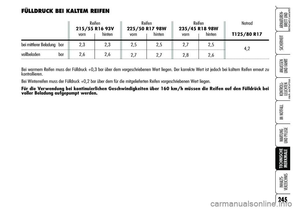 Alfa Romeo Brera/Spider 2007 Betriebsanleitung (in German) 245
SICHERHEIT
KONTROLL-
LEUCHTEN
UND ANZEIGENI
IM NOTFALL
WARTUNG
UND PFLEGE
TECHNISCHE
MERKMALE INHALTS-
VERZEICHNIS
ARMATUREN-
BRETT UND
BEDIENELEMENTE
ANLASSEN
UND FAHRT
FÜLLDRUCK BEI KALTEM Alfa Romeo Brera/Spider 2007 Betriebsanleitung (in German) 245
SICHERHEIT
KONTROLL-
LEUCHTEN
UND ANZEIGENI
IM NOTFALL
WARTUNG
UND PFLEGE
TECHNISCHE
MERKMALE INHALTS-
VERZEICHNIS
ARMATUREN-
BRETT UND
BEDIENELEMENTE
ANLASSEN
UND FAHRT
FÜLLDRUCK BEI KALTEM