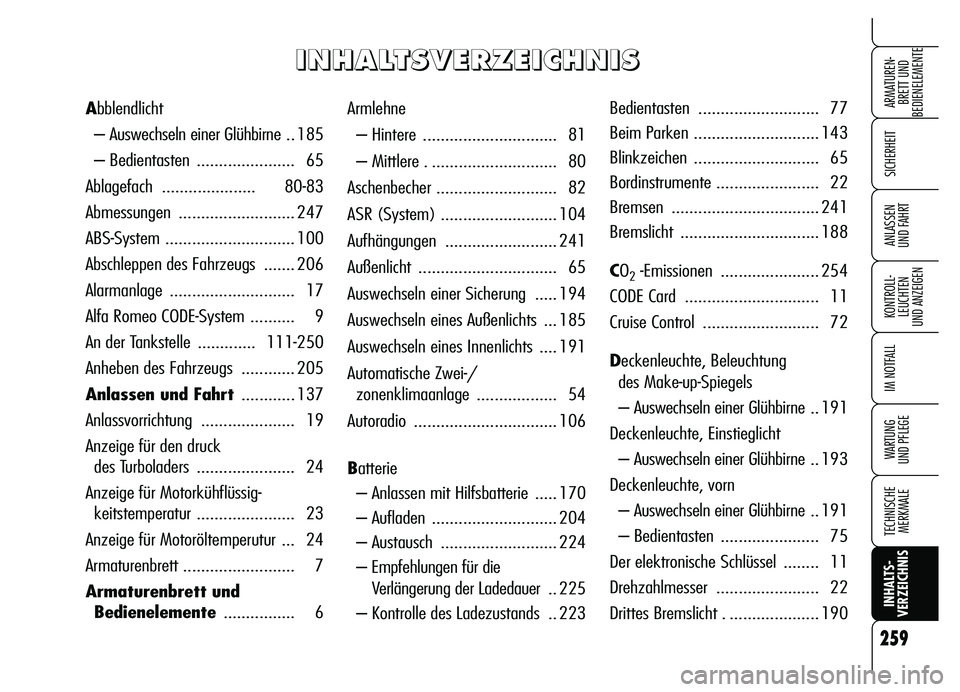 Alfa Romeo Brera/Spider 2007 Betriebsanleitung (in German) 259
SICHERHEIT
KONTROLL-
LEUCHTEN
UND ANZEIGEN
IM NOTFALL
WARTUNG
UND PFLEGE
TECHNISCHE
MERKMALE
INHALTS-
VERZEICHNIS
ARMATUREN-
BRETT UND
BEDIENELEMENTE
ANLASSEN
UND FAHRT
Armlehne
– Hintere . Alfa Romeo Brera/Spider 2007 Betriebsanleitung (in German) 259
SICHERHEIT
KONTROLL-
LEUCHTEN
UND ANZEIGEN
IM NOTFALL
WARTUNG
UND PFLEGE
TECHNISCHE
MERKMALE
INHALTS-
VERZEICHNIS
ARMATUREN-
BRETT UND
BEDIENELEMENTE
ANLASSEN
UND FAHRT
Armlehne
– Hintere .
