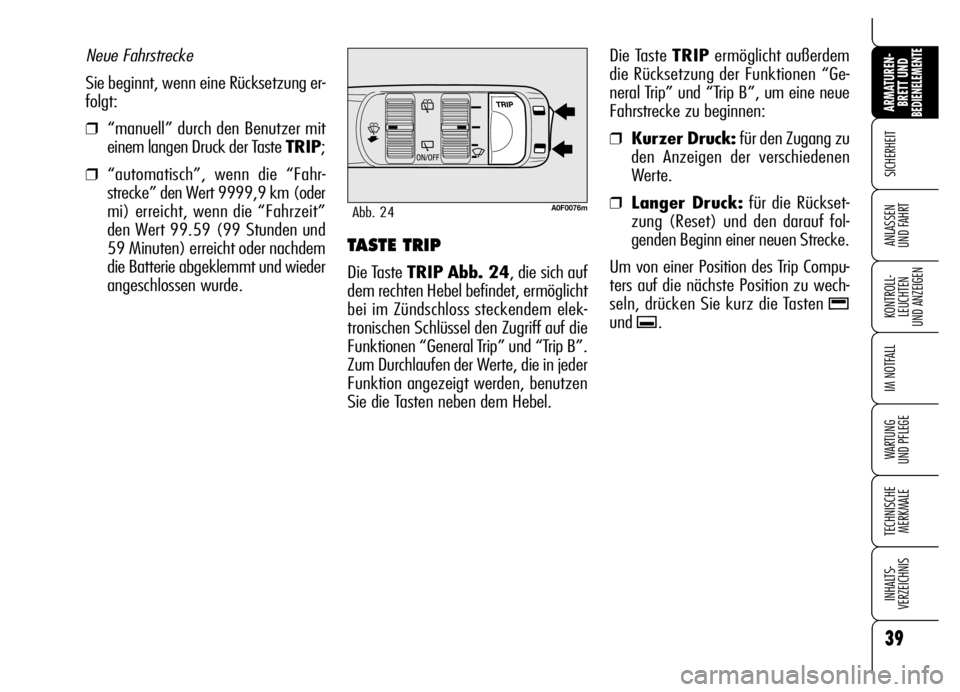 Alfa Romeo Brera/Spider 2007  Betriebsanleitung (in German) 39
SICHERHEIT
KONTROLL-
LEUCHTEN 
UND ANZEIGEN
IM NOTFALL
WARTUNG 
UND PFLEGE
TECHNISCHE
MERKMALE
INHALTS-
VERZEICHNIS
ARMATUREN-
BRETT UND BEDIENELEMENTE
ANLASSEN 
UND FAHRTTASTE TRIP 
Die Taste TRIP
