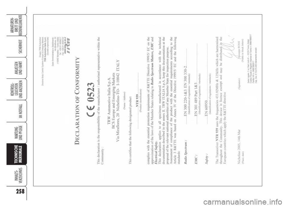 Alfa Romeo Brera/Spider 2008 Betriebsanleitung (in German) 258
SICHERHEIT
KONTROLL-
LEUCHTEN
UND ANZEIGEN
IM NOTFALL
WARTUNG
UND PFLEGE
TECHNISCHE
MERKMALE
INHALTS-
VERZEICHNIS
ARMATUREN-
BRETT UND
BEDIENELEMENTE
ANLASSEN
UND FAHRT Alfa Romeo Brera/Spider 2008 Betriebsanleitung (in German) 258
SICHERHEIT
KONTROLL-
LEUCHTEN
UND ANZEIGEN
IM NOTFALL
WARTUNG
UND PFLEGE
TECHNISCHE
MERKMALE
INHALTS-
VERZEICHNIS
ARMATUREN-
BRETT UND
BEDIENELEMENTE
ANLASSEN
UND FAHRT
