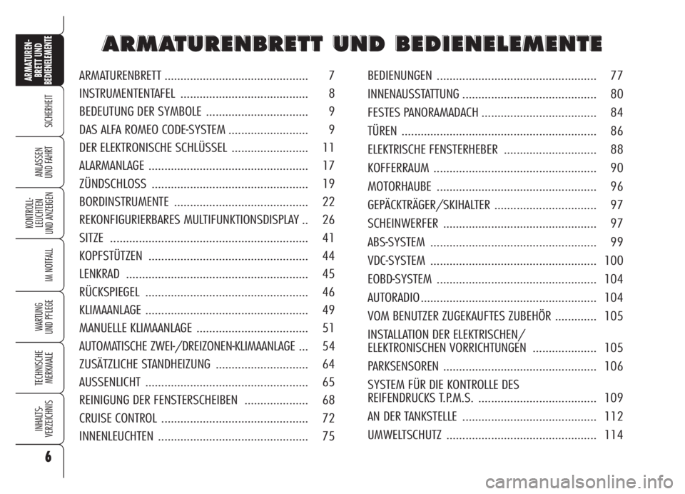 Alfa Romeo Brera/Spider 2008  Betriebsanleitung (in German) 6
SICHERHEIT
KONTROLL-
LEUCHTEN
UND ANZEIGEN
IM NOTFALL
WARTUNG 
UND PFLEGE
TECHNISCHE
MERKMALE
INHALTS-
VERZEICHNIS
ARMATUREN-
BRETT UND BEDIENELEMENTE
ANLASSEN
UND FAHRT
6
A A
R R
M M
A A
T T
U U
R 