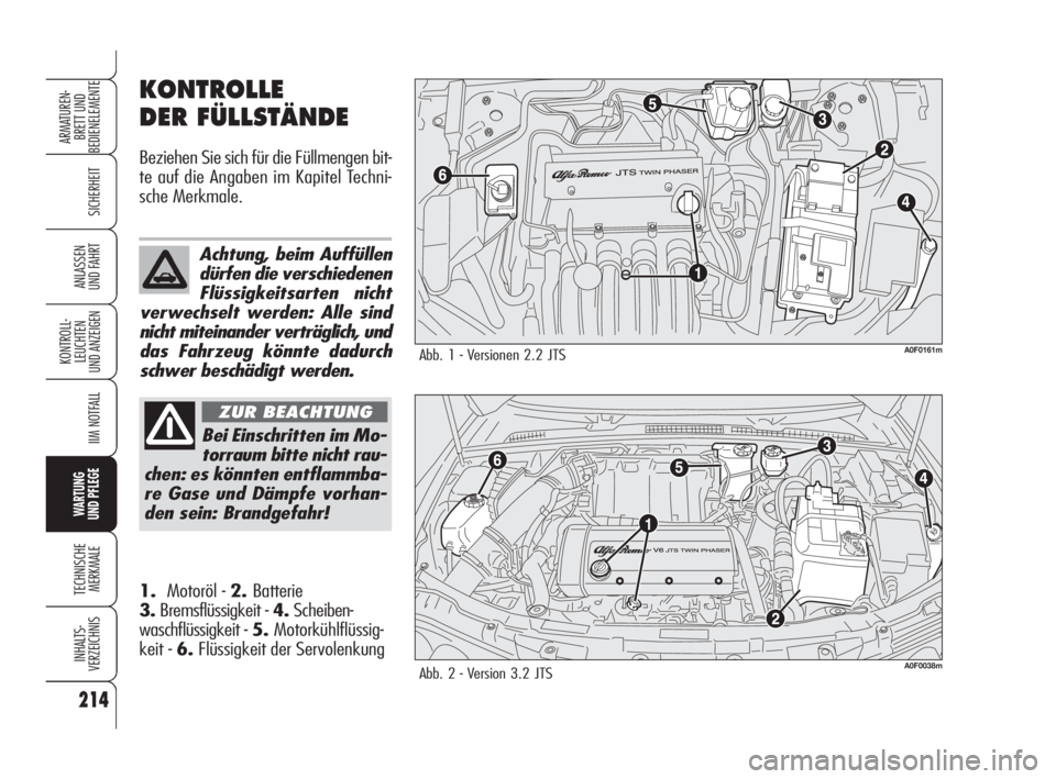 Alfa Romeo Brera/Spider 2009 Betriebsanleitung (in German) 214
SICHERHEIT
KONTROLL-
LEUCHTEN
UND ANZEIGEN
IIM NOTFALL
WARTUNG
UND PFLEGE
TECHNISCHE
MERKMALE
INHALTS-
VERZEICHNIS
ARMATUREN-
BRETT UND
BEDIENELEMENTE
ANLASSEN
UND FAHRT
KONTROLLE
DER FÜLLSTÄN Alfa Romeo Brera/Spider 2009 Betriebsanleitung (in German) 214
SICHERHEIT
KONTROLL-
LEUCHTEN
UND ANZEIGEN
IIM NOTFALL
WARTUNG
UND PFLEGE
TECHNISCHE
MERKMALE
INHALTS-
VERZEICHNIS
ARMATUREN-
BRETT UND
BEDIENELEMENTE
ANLASSEN
UND FAHRT
KONTROLLE
DER FÜLLSTÄN