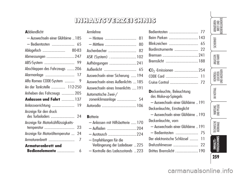 Alfa Romeo Brera/Spider 2009  Betriebsanleitung (in German) 259
SICHERHEIT
KONTROLL-
LEUCHTEN
UND ANZEIGEN
IM NOTFALL
WARTUNG 
UND PFLEGE
TECHNISCHE
MERKMALE
INHALTS-
VERZEICHNIS
ARMATUREN-
BRETT UND 
BEDIENELEMENTE
ANLASSEN
UND FAHRT
Armlehne
– Hintere ....