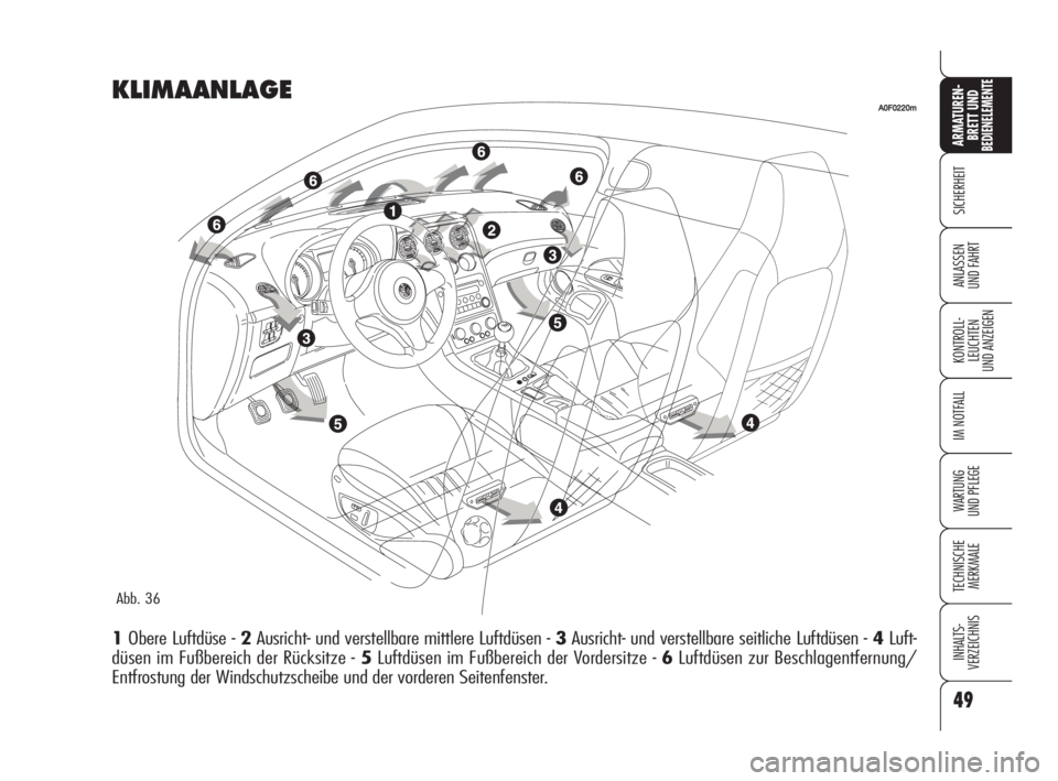 Alfa Romeo Brera/Spider 2009 Betriebsanleitung (in German) 49
SICHERHEIT
KONTROLL-
LEUCHTEN
UND ANZEIGEN
IM NOTFALL
WARTUNG
UND PFLEGE
TECHNISCHE
MERKMALE
INHALTS-
VERZEICHNIS
ARMATUREN-
BRETT UND BEDIENELEMENTE
ANLASSEN
UND FAHRT
KLIMAANLAGE
1Obere Luftdüs Alfa Romeo Brera/Spider 2009 Betriebsanleitung (in German) 49
SICHERHEIT
KONTROLL-
LEUCHTEN
UND ANZEIGEN
IM NOTFALL
WARTUNG
UND PFLEGE
TECHNISCHE
MERKMALE
INHALTS-
VERZEICHNIS
ARMATUREN-
BRETT UND BEDIENELEMENTE
ANLASSEN
UND FAHRT
KLIMAANLAGE
1Obere Luftdüs