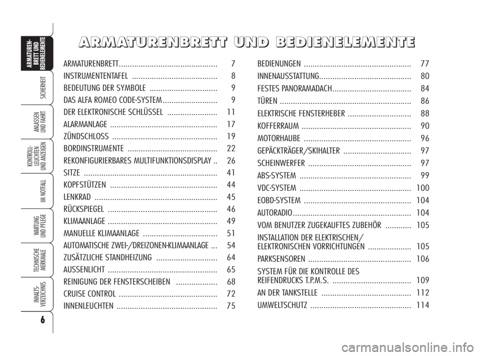 Alfa Romeo Brera/Spider 2009  Betriebsanleitung (in German) 6
SICHERHEIT
KONTROLL-
LEUCHTEN
UND ANZEIGEN
IM NOTFALL
WARTUNG 
UND PFLEGE
TECHNISCHE
MERKMALE
INHALTS-
VERZEICHNIS
ARMATUREN-
BRETT UND BEDIENELEMENTE
ANLASSEN
UND FAHRT
6
A A
R R
M M
A A
T T
U U
R 