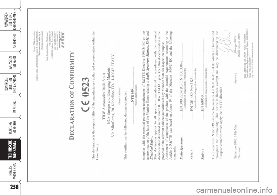 Alfa Romeo Brera/Spider 2010 Betriebsanleitung (in German) 258
SICHERHEIT
KONTROLL-
LEUCHTEN
UND ANZEIGEN
IM NOTFALL
WARTUNG
UND PFLEGE
TECHNISCHE
MERKMALE
INHALTS-
VERZEICHNIS
ARMATUREN-
BRETT UND
BEDIENELEMENTE
ANLASSEN
UND FAHRT Alfa Romeo Brera/Spider 2010 Betriebsanleitung (in German) 258
SICHERHEIT
KONTROLL-
LEUCHTEN
UND ANZEIGEN
IM NOTFALL
WARTUNG
UND PFLEGE
TECHNISCHE
MERKMALE
INHALTS-
VERZEICHNIS
ARMATUREN-
BRETT UND
BEDIENELEMENTE
ANLASSEN
UND FAHRT