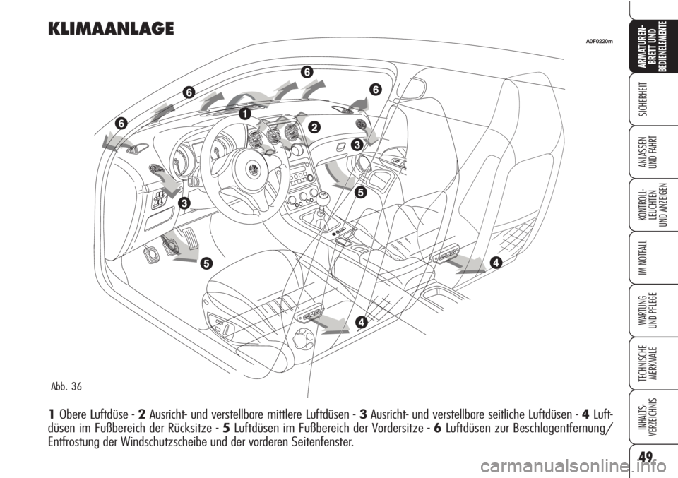 Alfa Romeo Brera/Spider 2010 Betriebsanleitung (in German) 49
SICHERHEIT
KONTROLL-
LEUCHTEN
UND ANZEIGEN
IM NOTFALL
WARTUNG
UND PFLEGE
TECHNISCHE
MERKMALE
INHALTS-
VERZEICHNIS
ARMATUREN-
BRETT UND BEDIENELEMENTE
ANLASSEN
UND FAHRT
KLIMAANLAGE
1Obere Luftdüs Alfa Romeo Brera/Spider 2010 Betriebsanleitung (in German) 49
SICHERHEIT
KONTROLL-
LEUCHTEN
UND ANZEIGEN
IM NOTFALL
WARTUNG
UND PFLEGE
TECHNISCHE
MERKMALE
INHALTS-
VERZEICHNIS
ARMATUREN-
BRETT UND BEDIENELEMENTE
ANLASSEN
UND FAHRT
KLIMAANLAGE
1Obere Luftdüs