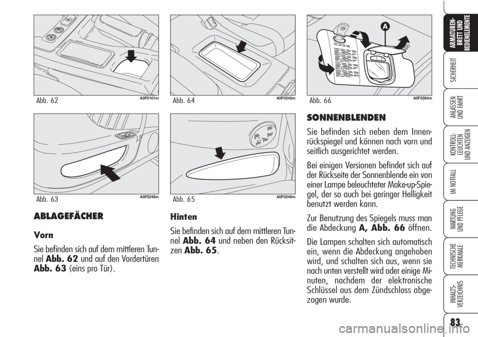 Alfa Romeo Brera/Spider 2010  Betriebsanleitung (in German) 83
SICHERHEIT
KONTROLL-
LEUCHTEN
UND ANZEIGEN
IM NOTFALL
WARTUNG 
UND PFLEGE
TECHNISCHE
MERKMALE
INHALTS-
VERZEICHNIS
ARMATUREN-
BRETT UND BEDIENELEMENTE
ANLASSEN
UND FAHRT
83
ABLAGEFÄCHER
Vorn
Sie b